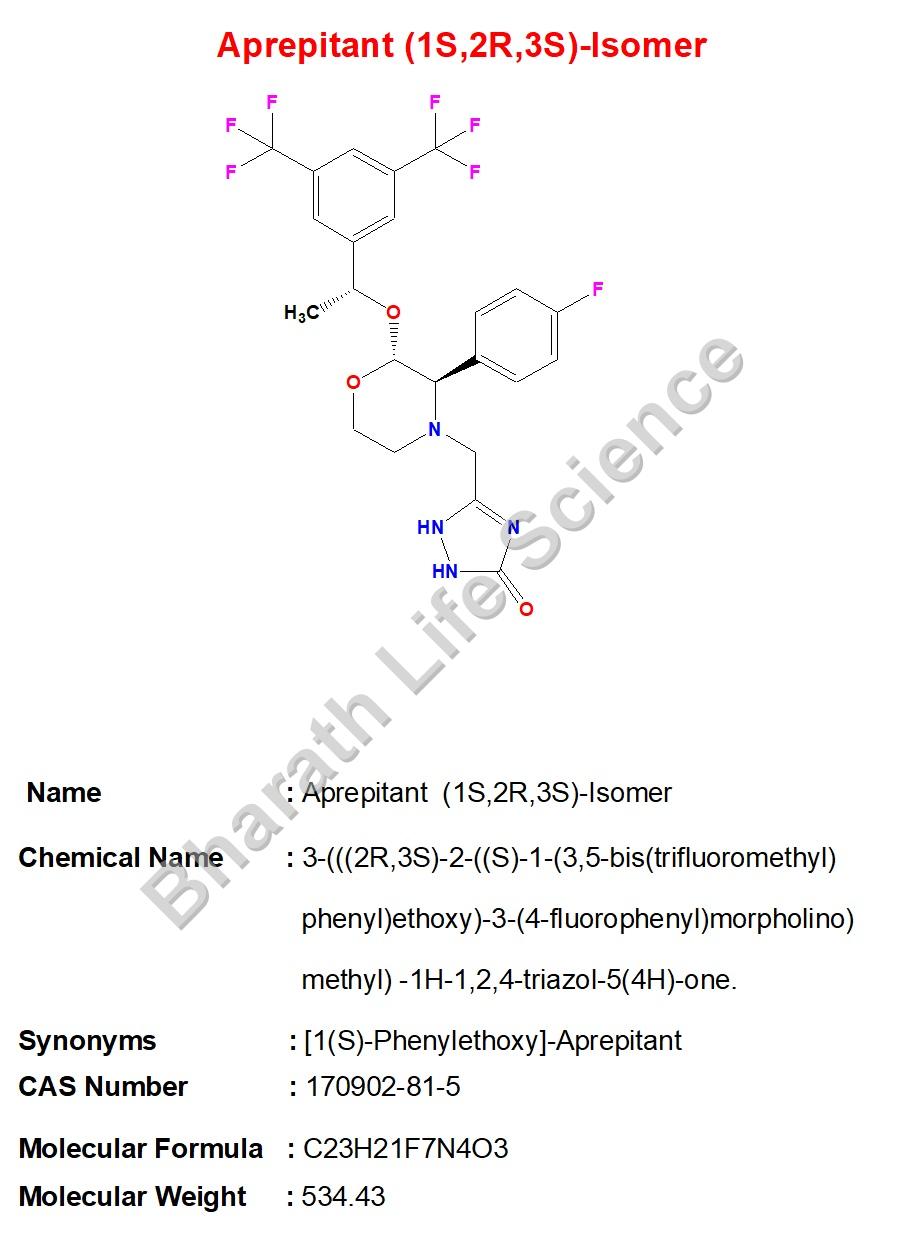 Aprepitant (1S,2R,3S)-Isomer